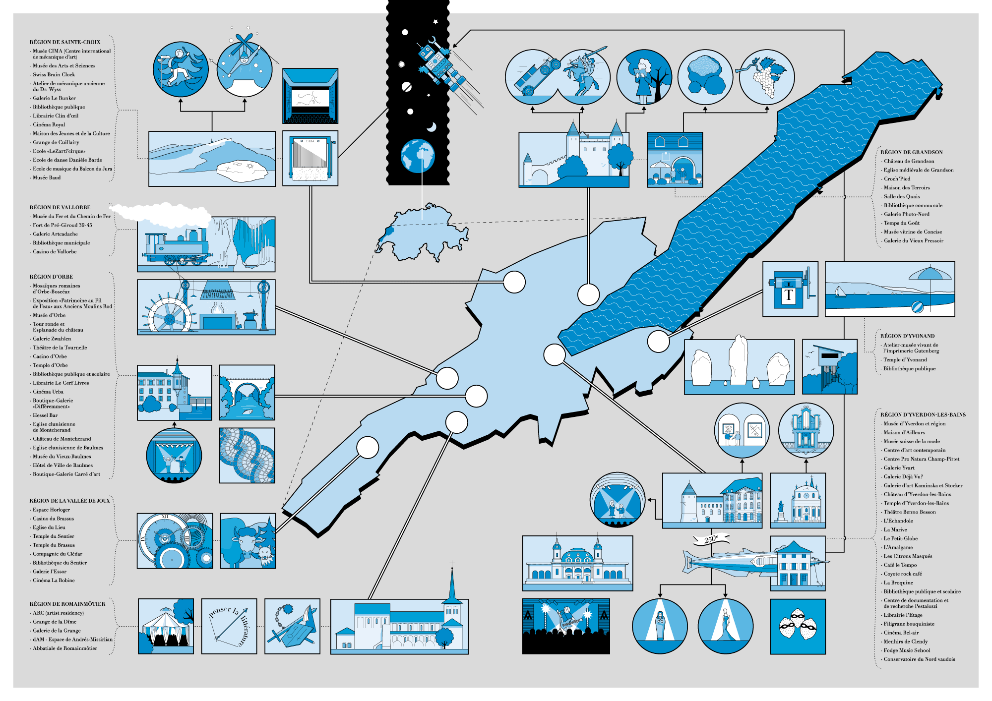 Emoi Map 2015 - Design: TierSchule.ch